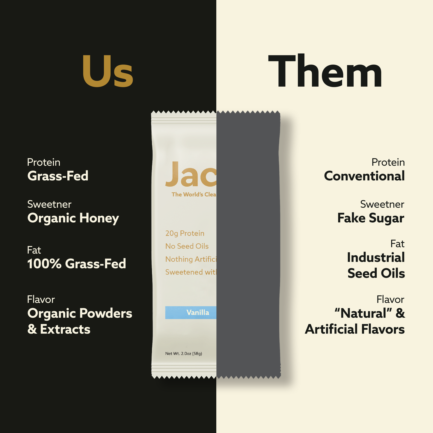 Jacob Protein Bar