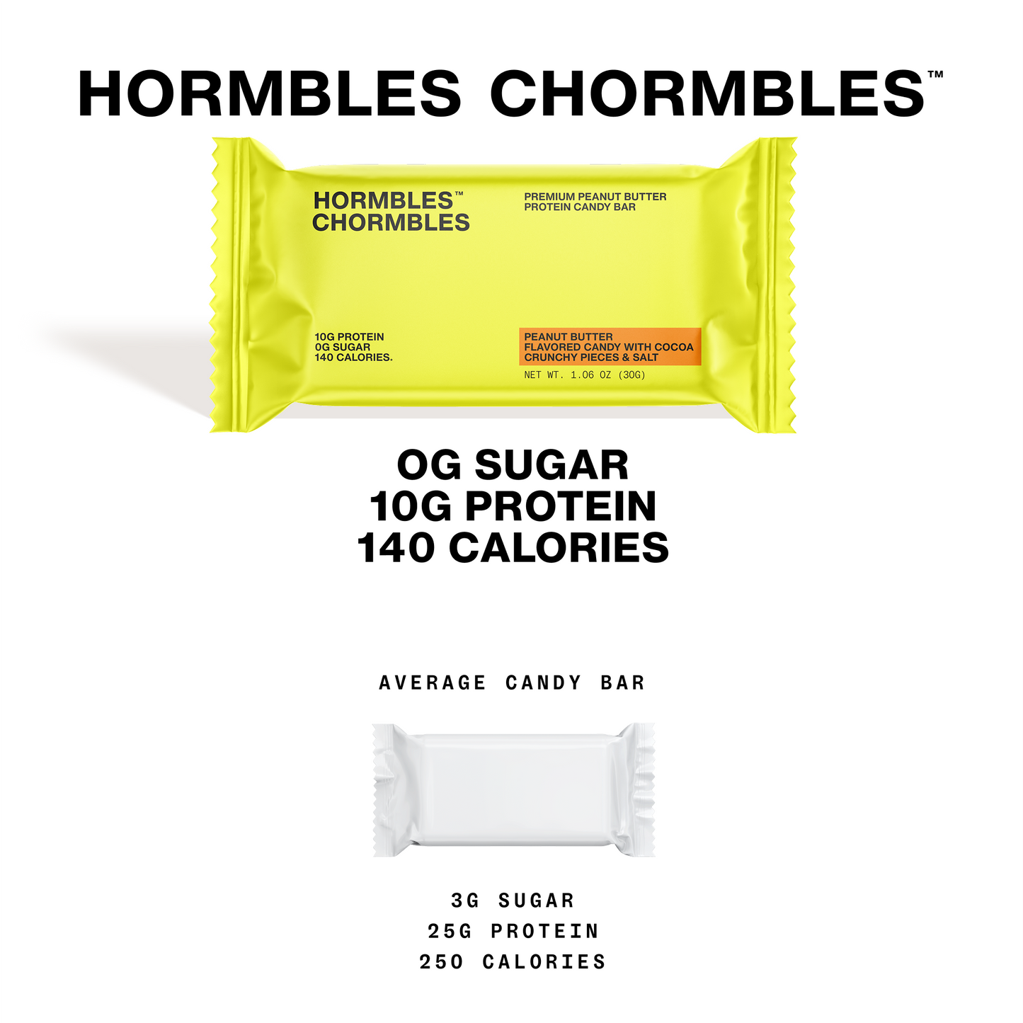 Peanut Butter Chocolate Protein Candy Bar (12 per carton)