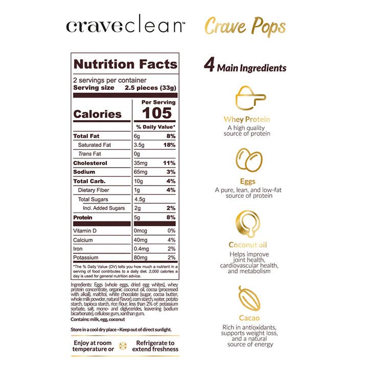 Protein Crave Pops