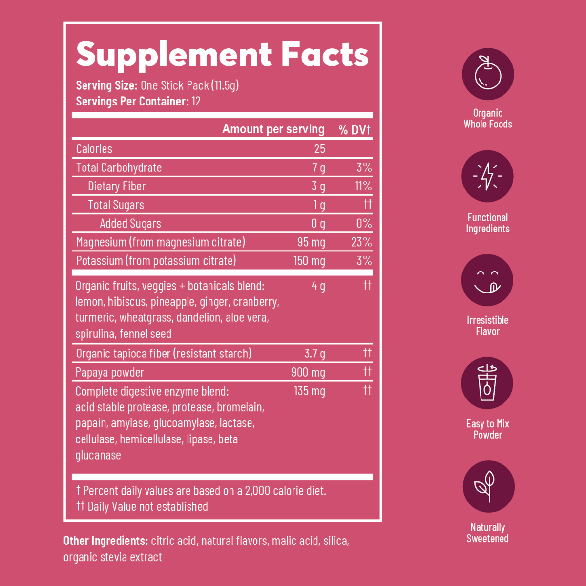 Digest + Debloat - Functional Superfood Digestion Blend