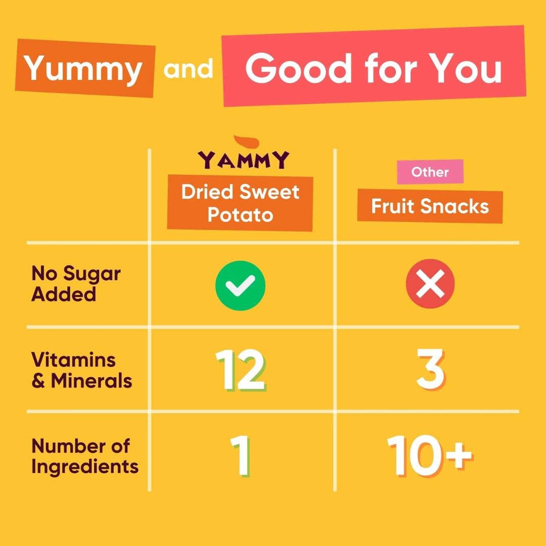 Dried Sweet Potato Sticks Snack Pack: Gluten Free, Vegan